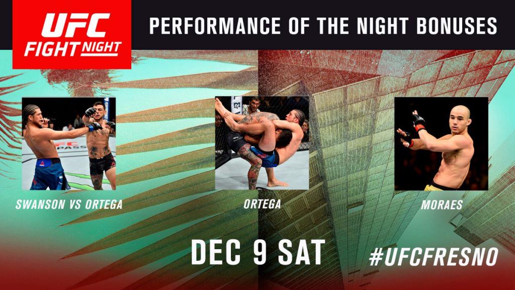 UFC Fight Night 123 - Interviews, bonus