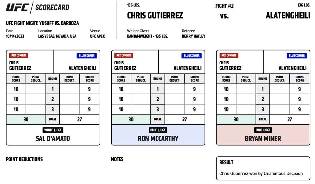 UFC on ESPN+ 88 - Chris Gutierrez vs Heili Alateng