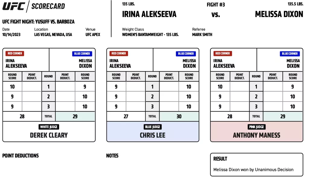 UFC on ESPN+ 88 - Irina Alekseeva vs Melissa Dixon