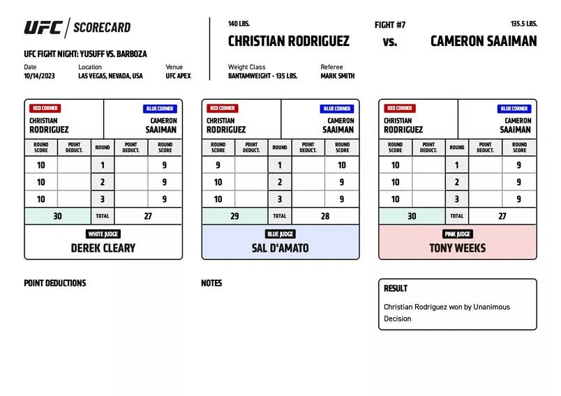 UFC on ESPN+ 88 - Cameron Saaiman vs Christian Rodriguez