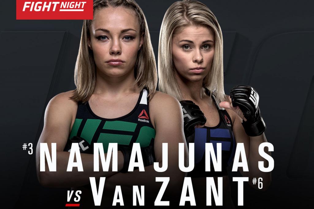 UFC Fight Night 80 - Namajunas vs VanZant Preview, Embedded