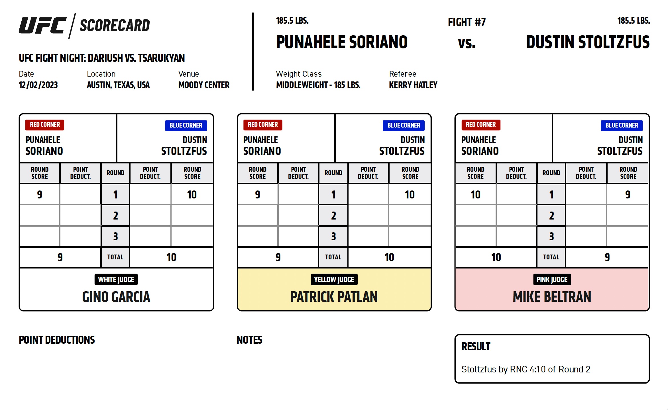 Scorecard : UFC on ESPN 52 - Punahele Soriano vs Dustin Stoltzfus