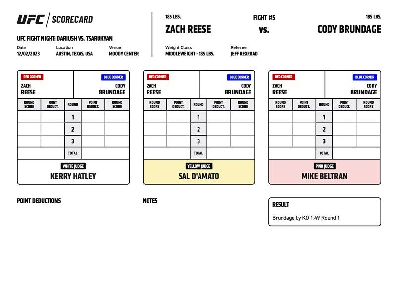 Scorecard : UFC on ESPN 52 - Cody Brundage vs Zachary Reese