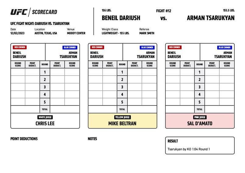 Scorecard : UFC on ESPN 52 - Beneil Dariush vs Arman Tsarukyan