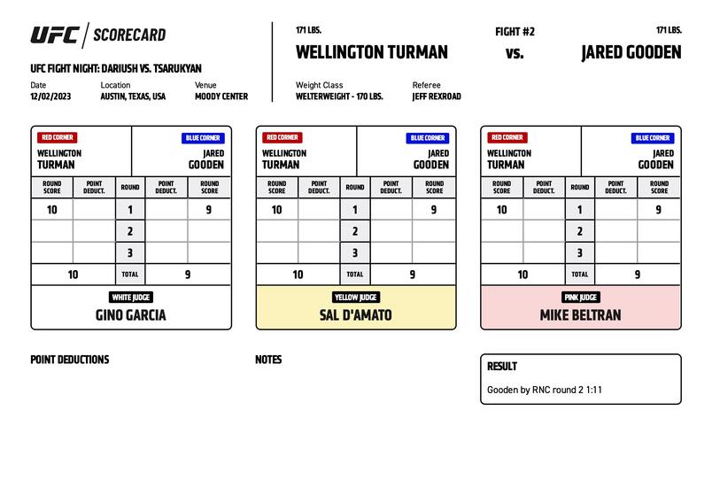Scorecard : UFC on ESPN 52 - Wellington Turman vs Jared Gooden