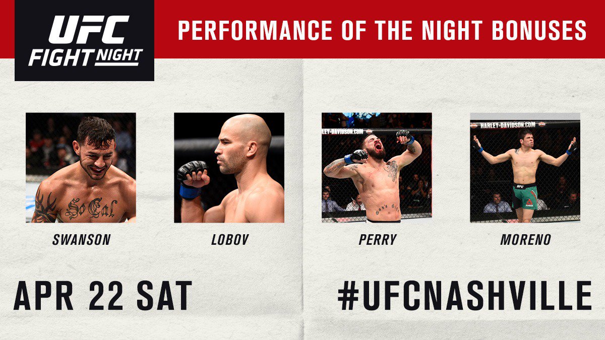 UFC Fight Night 108 - Bonus de la soirée