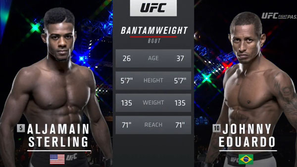 Johnny Eduardo vs. Aljamain Sterling