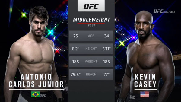 Kevin Casey vs. Antonio Carlos Junior