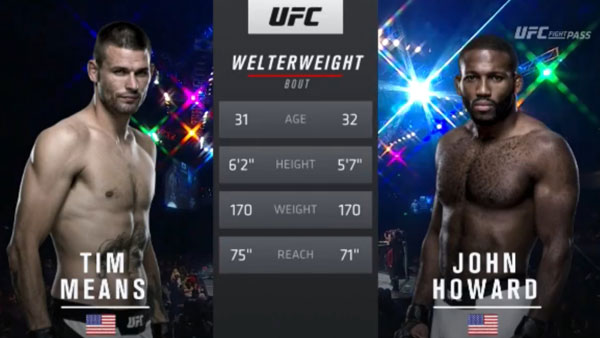 John Howard vs. Tim Means