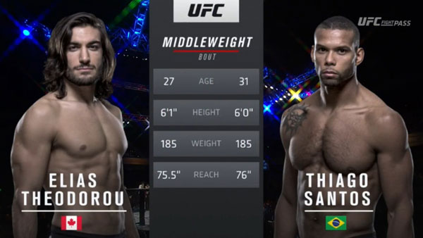 Thiago “Marreta” Santos vs. Elias Theodorou