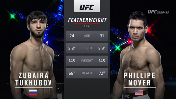 Phillipe Nover vs. Zubaira Tukhugov