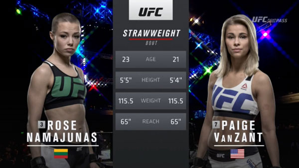 Rose Namajunas vs. Paige VanZant