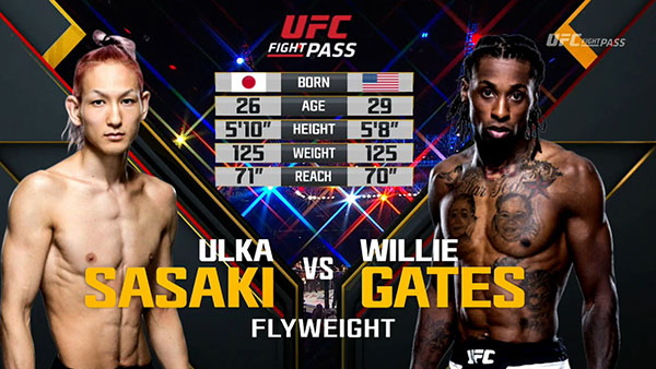 Yuta Sasaki contre Willie Gates