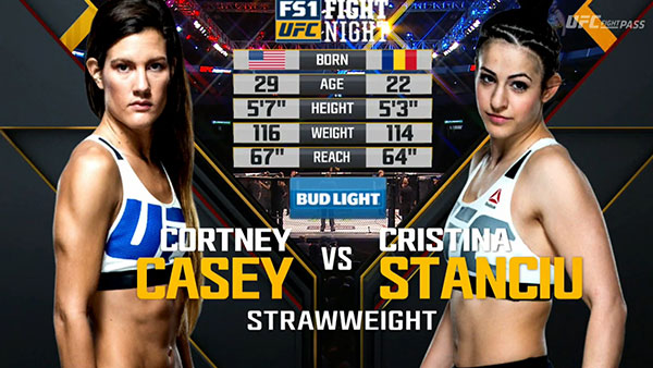 Cortney Casey contre Christina Stanciu