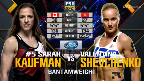 Sarah Kaufman vs. Valentina Shevchenko