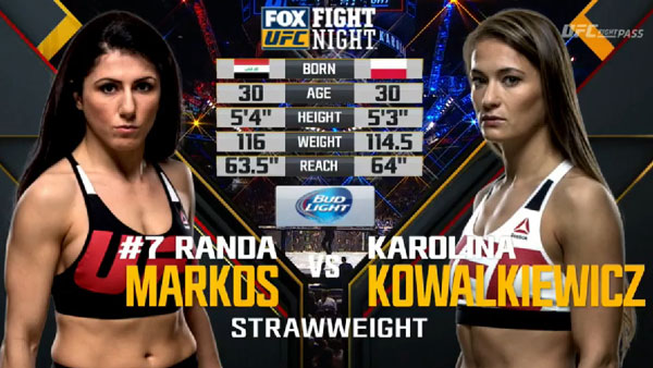 Randa Markos vs. Karolina Kowalkiewicz