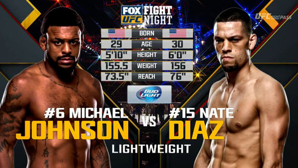 Michael Johnson vs. Nate Diaz