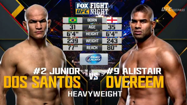 Junior Dos santos vs. Alistair Overeem