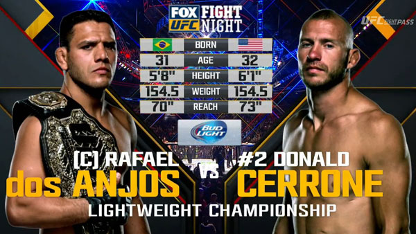 Rafael dos Anjos vs. Donald Cerrone