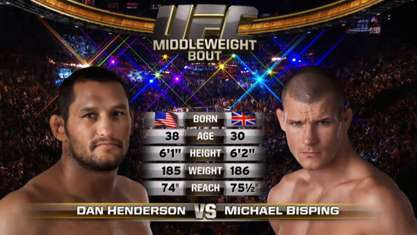 Dan Henderson contre Michael Bisping