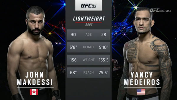 John Makdessi contre Yancy Medeiros