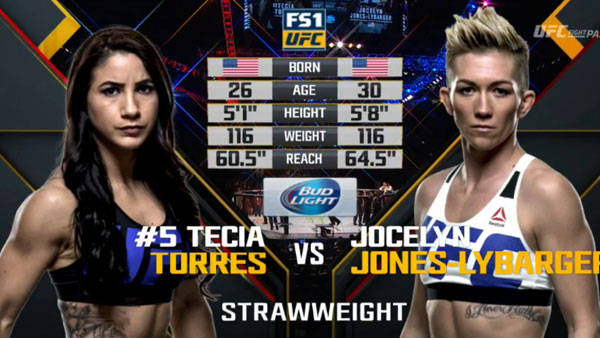 Tecia Torres contre Jocelyn Jones-Lybarger
