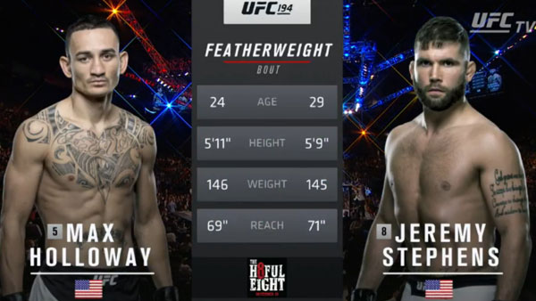 Max Holloway contre Jeremy Stephens