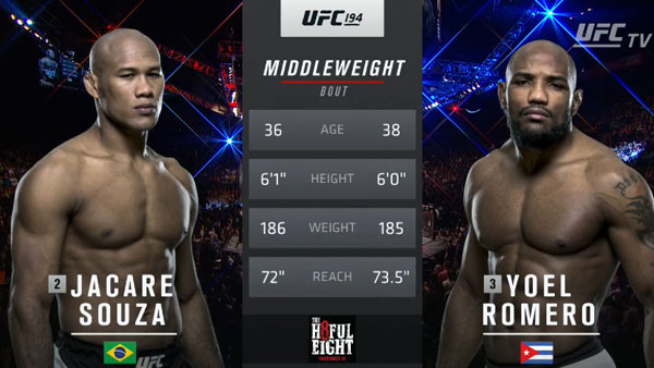 Yoel Romero contre Ronaldo Souza