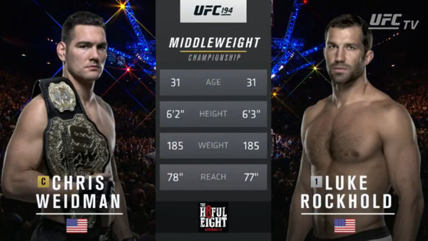 Chris Weidman contre Luke Rockhold