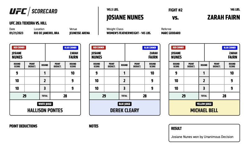 UFC 283 - Teixeira vs Hill | Scorecards