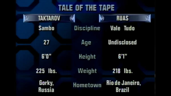 Oleg Taktarov contre Marco Ruas