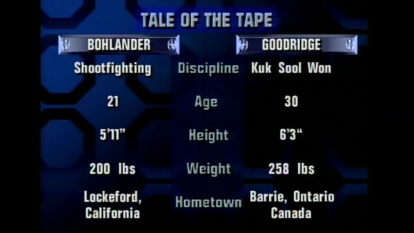 Victoire de Gary Goodridge contre Jerry Bohlander
