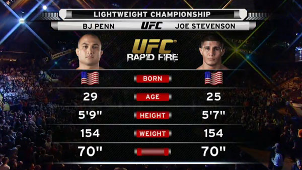 Victoire de B.J. Penn contre Joe Stevenson