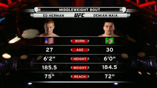 Demian Maia contre Ed Herman