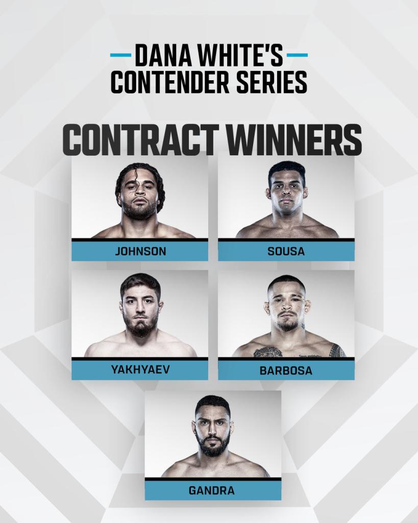 Soirée parfaite aux Contender Series : cinq combats, cinq finitions et cinq contrats UFC distribués par Dana White | DWCS 79