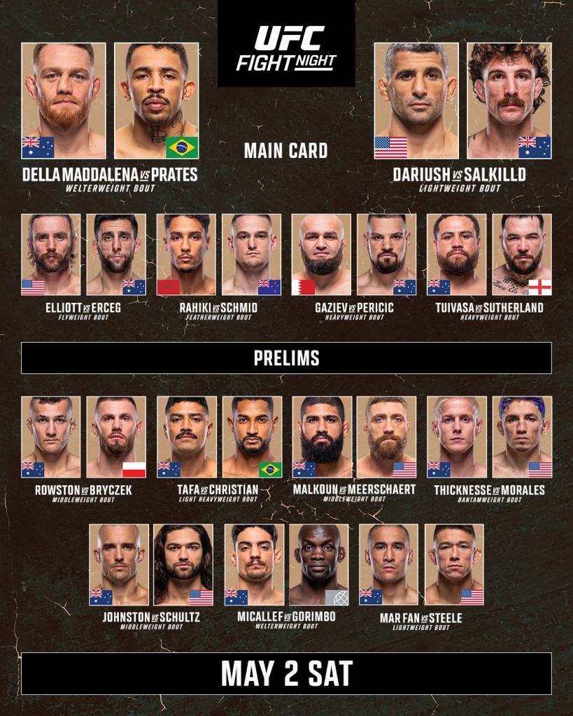 Jack Della Maddalena vs Carlos Prates : sur quelle chaîne et à quelle heure voir le combat de l'UFC Fight Night 275 ?