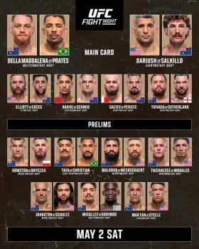 Jack Della Maddalena vs Carlos Prates : sur quelle chaîne et à quelle heure voir le combat de l'UFC Fight Night 275 ?