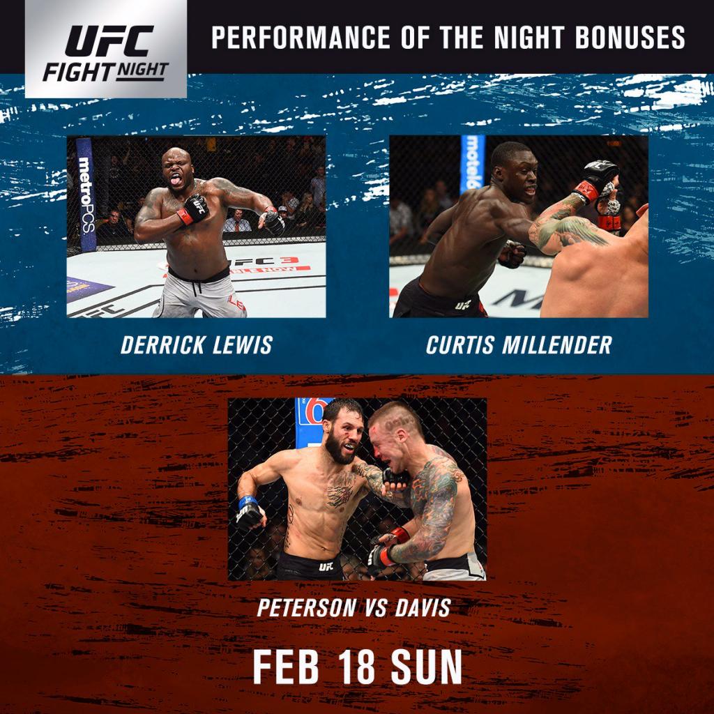 UFC Fight Night 126 - Interviews et bonus de combat