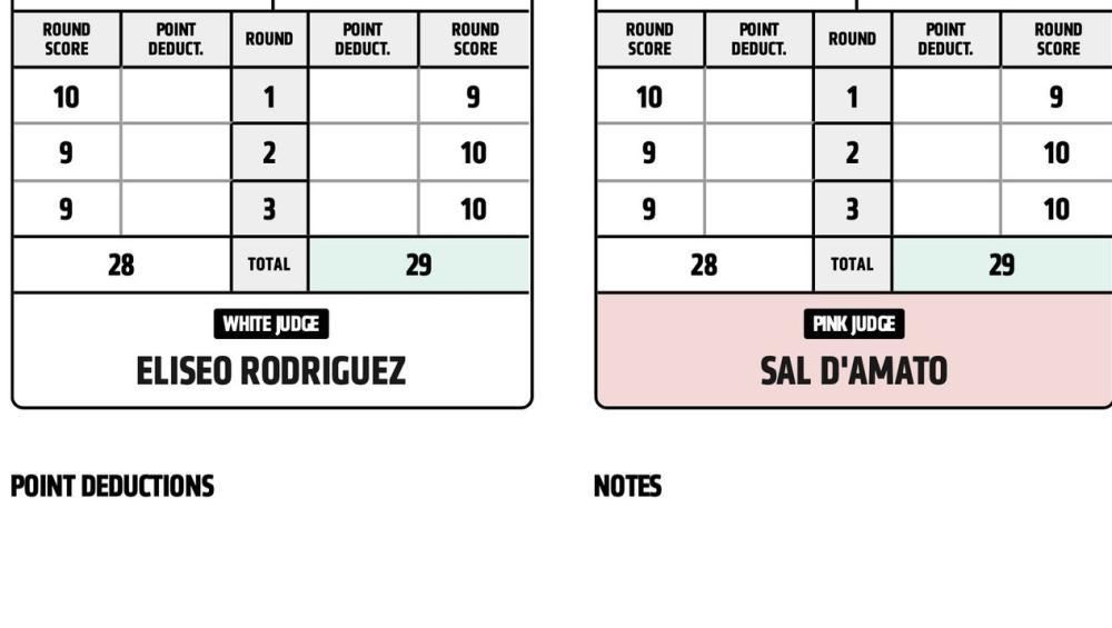 UFC 287 - Scorecards