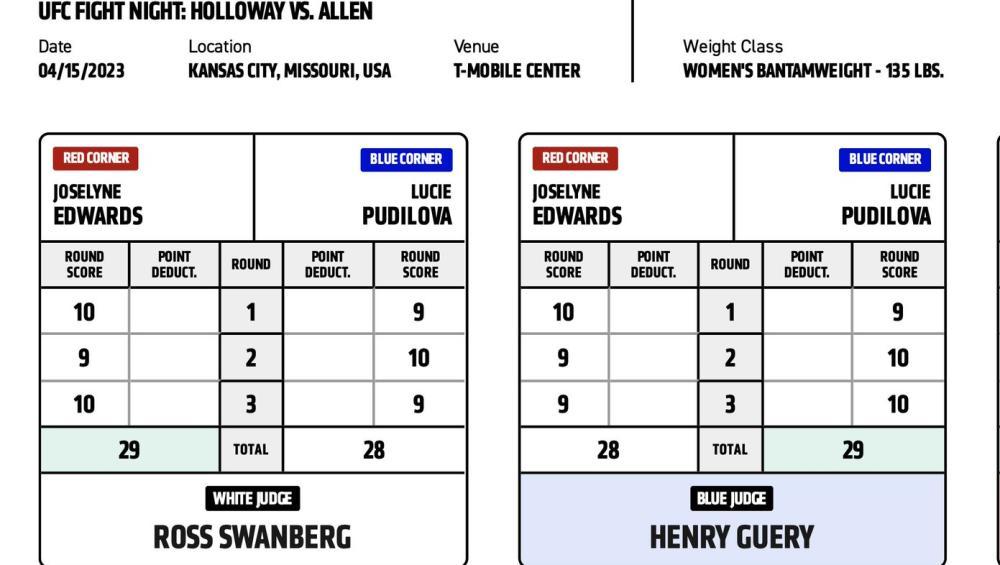 UFC on ESPN 44 - Scorecards