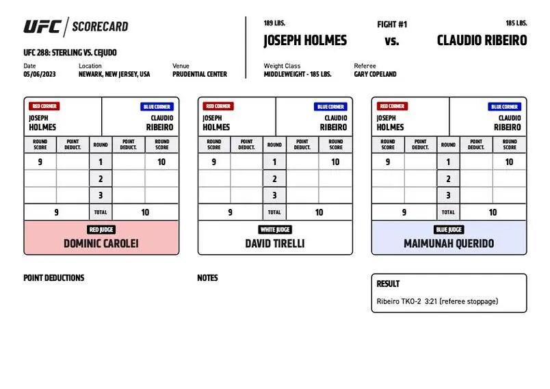 UFC 288 - Scorecards