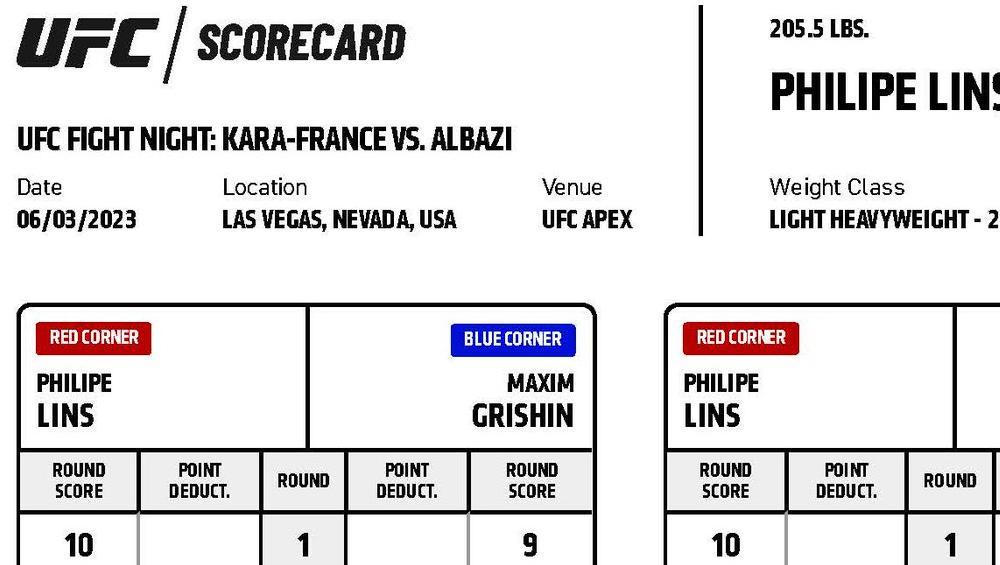 UFC Vegas 74 - Scorecards