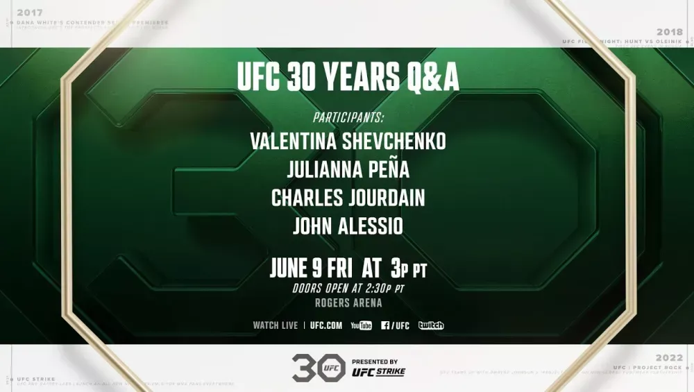 Questions-réponses sur le 30e anniversaire de l'UFC avec Valentina Shevchenko, Charles Jourdain...