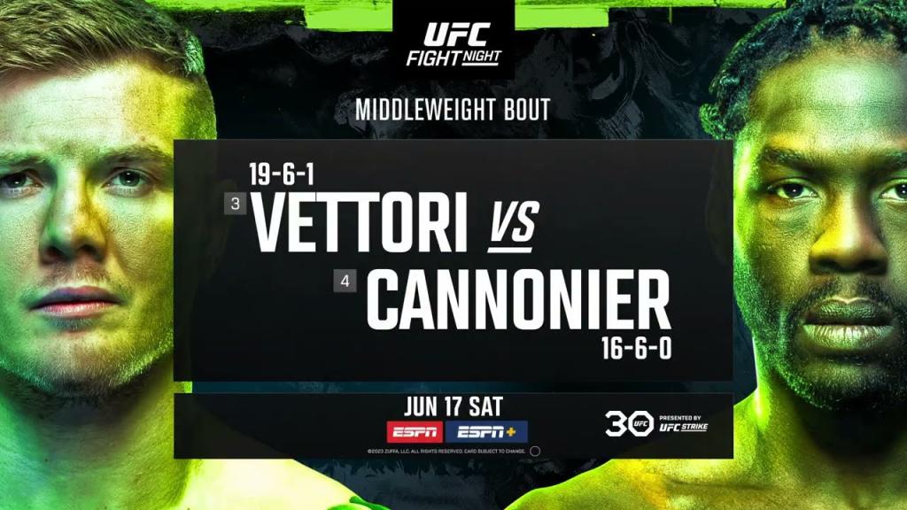 UFC Vegas 75 - Marvin Vettori vs. Jared Cannonier | Fight Promo