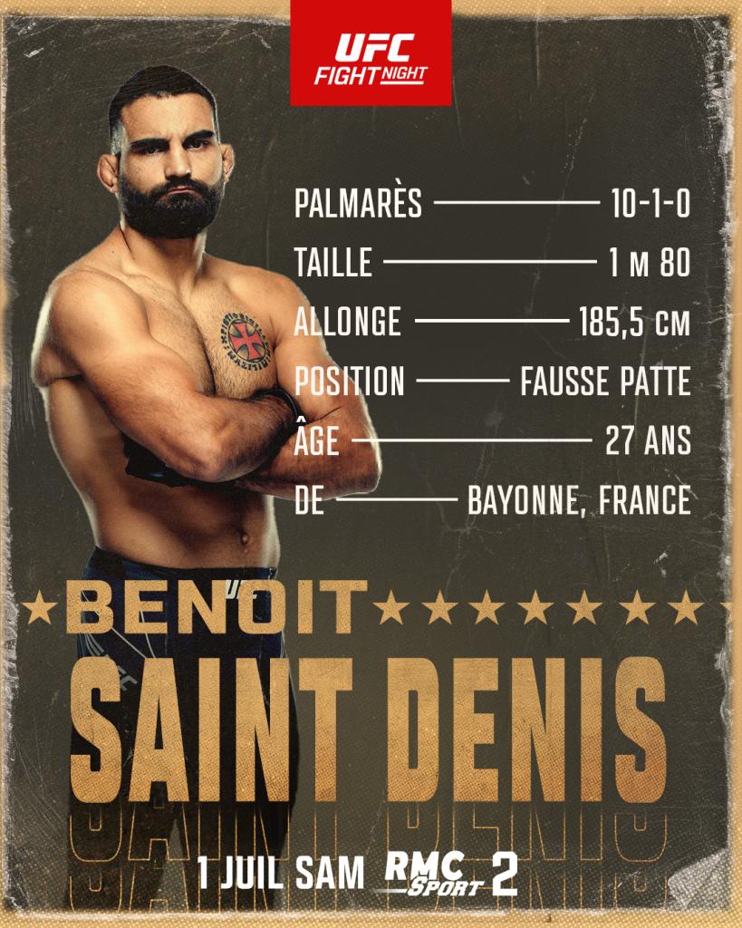 UFC Vegas 76 Benoit SaintDenis vs. Ismael Bonfim Présentation du combat UFC Fans