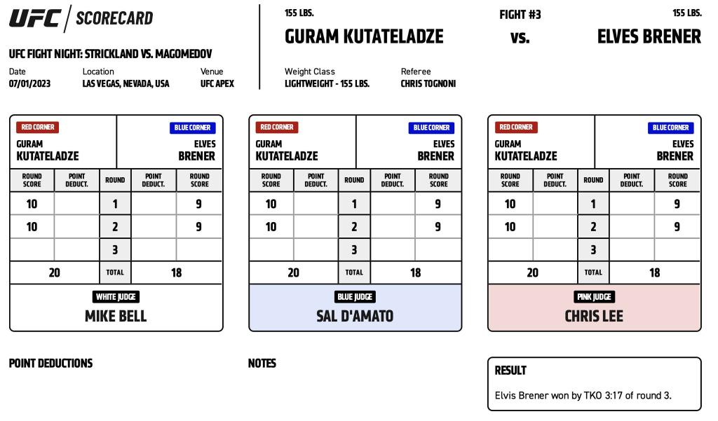 UFC Vegas 76 - Guram Kutateladze vs Elves Brener