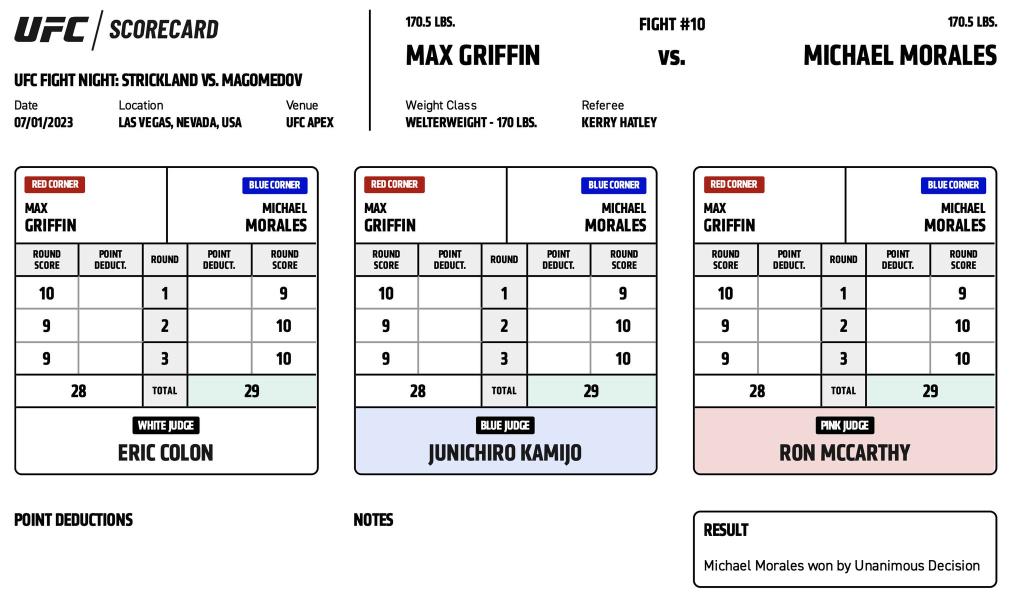 UFC Vegas 76 - Max Griffin vs Michael Morales