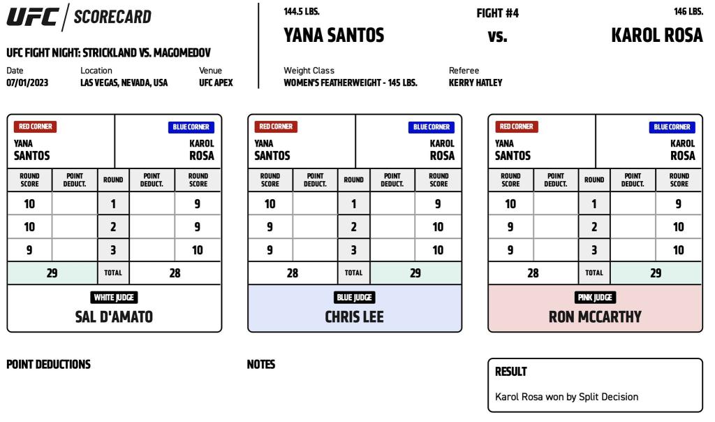 UFC Vegas 76 - Karol Rosa vs Yana Santos