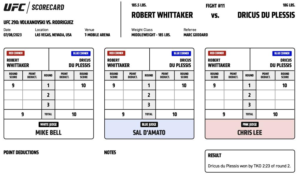 UFC 290 - Robert Whittaker vs Dricus Du Plessis
