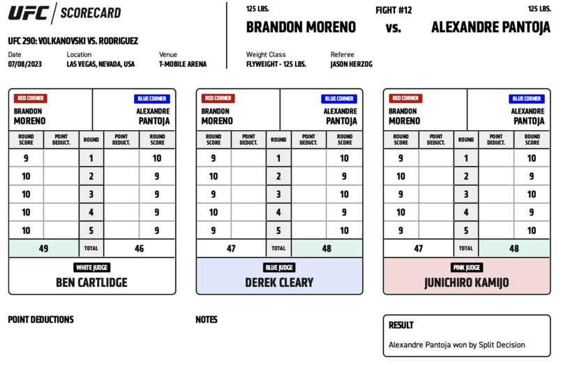 UFC 290 - Brandon Moreno vs Alexandre Pantoja